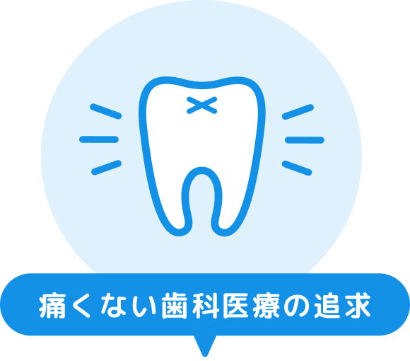 痛くない歯科医療の追求